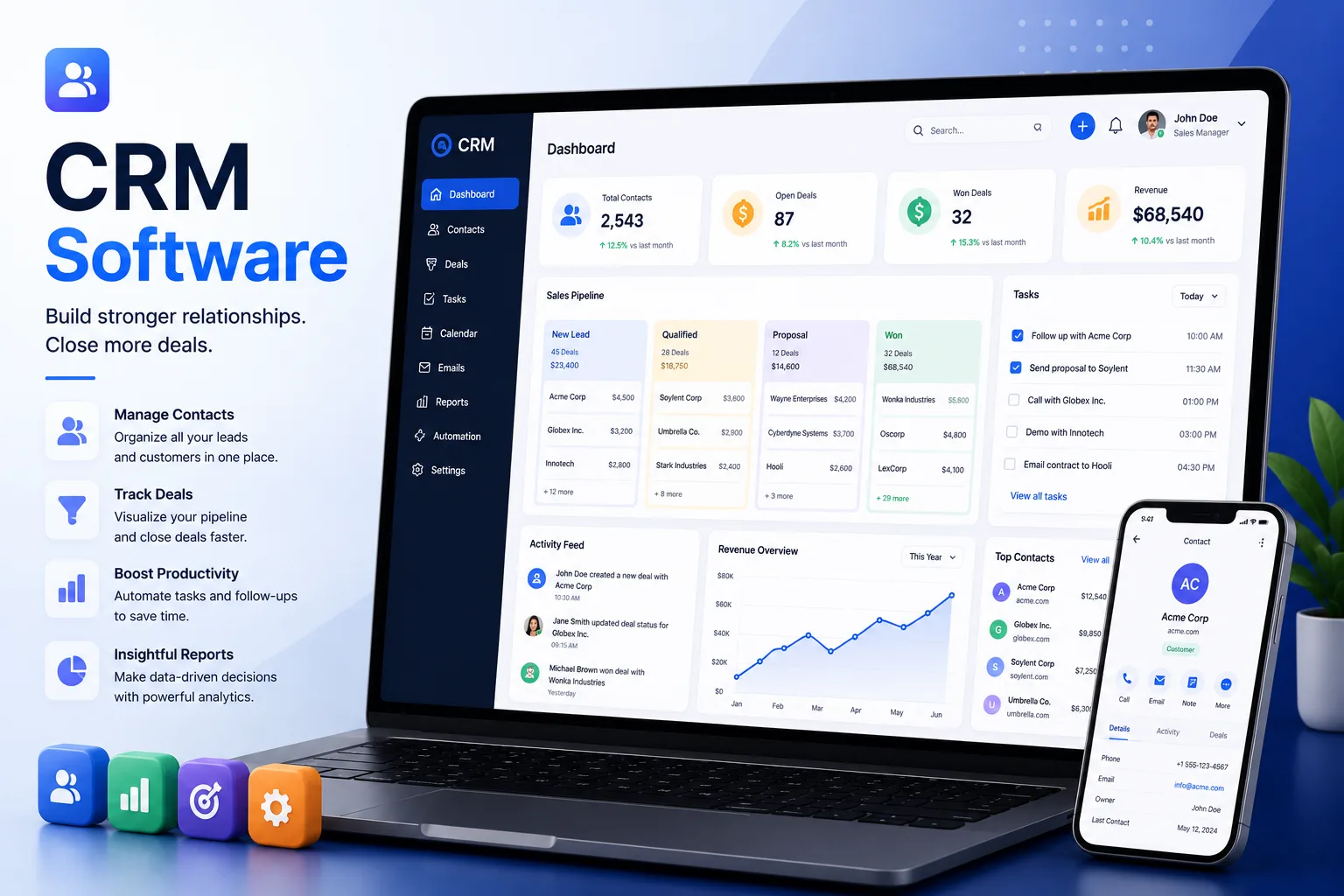 CRM software development services for managing customer relationships and streamlining business operations in Coimbatore – Sri Hayavadhana