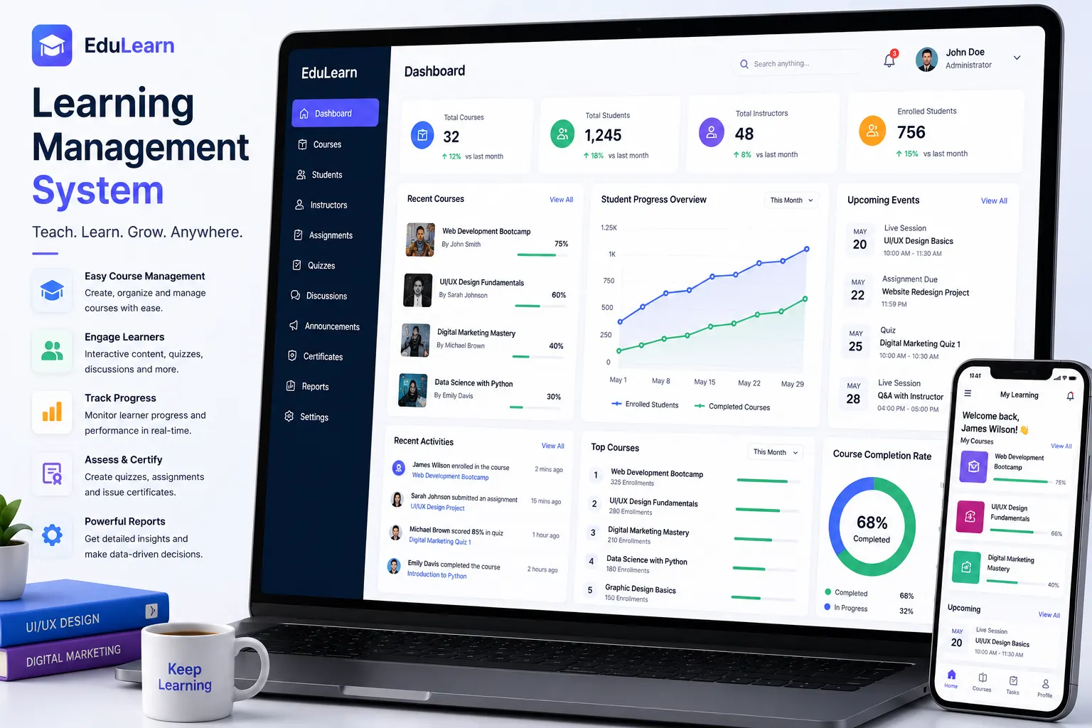 Learning Management System Development in Coimbatore – Sri Hayavadhana Learning management system development services for online education and corporate training platforms in Coimbatore – Sri Hayavadhana