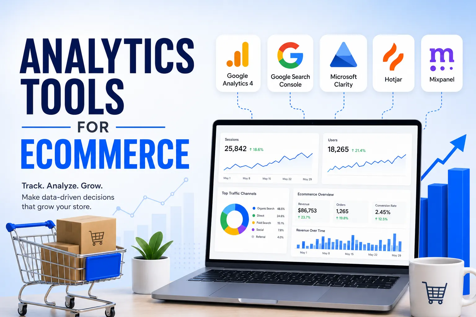 Best analytics tools for ecommerce to track website performance, user behaviour and sales data in Coimbatore – Sri Hayavadhana