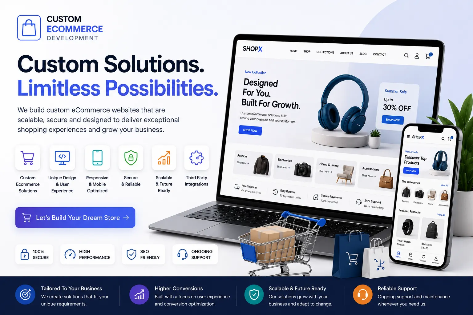 Custom Ecommerce Development Services in Coimbatore – Sri Hayavadhana Custom ecommerce development services for tailored, scalable and high-performing online stores in Coimbatore – Sri Hayavadhana