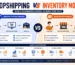 Dropshipping vs inventory model comparison to help ecommerce businesses choose the right fulfillment strategy in Coimbatore – Sri Hayavadhana