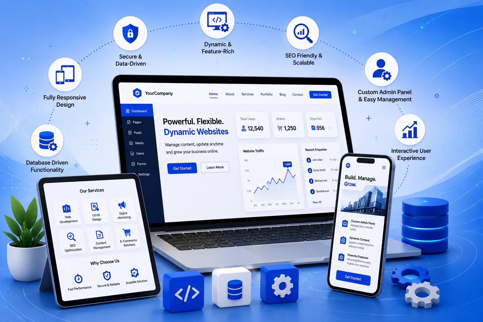 dynamic website left home