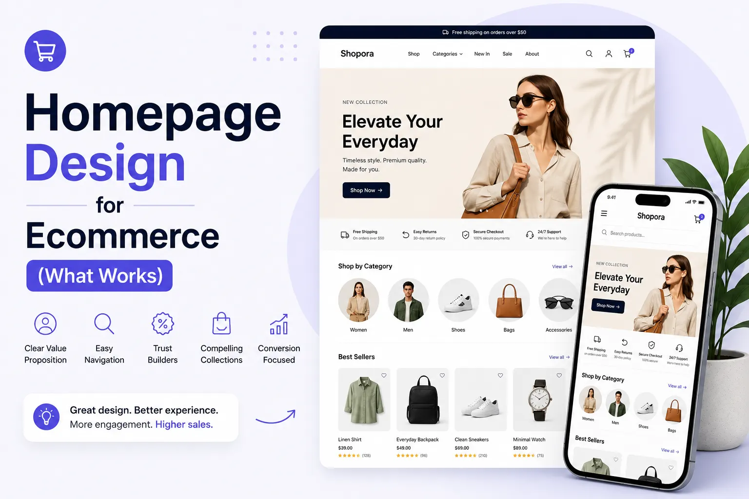 Home page design for ecommerce websites to create engaging first impressions and drive higher conversions in Coimbatore – Sri Hayavadhana