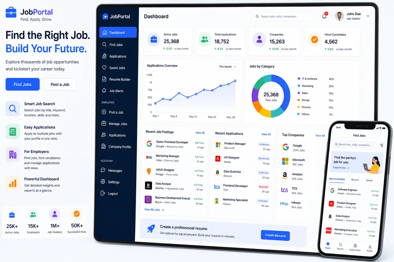 Job portal website design and development services for connecting employers and job seekers in Coimbatore – Sri Hayavadhana
