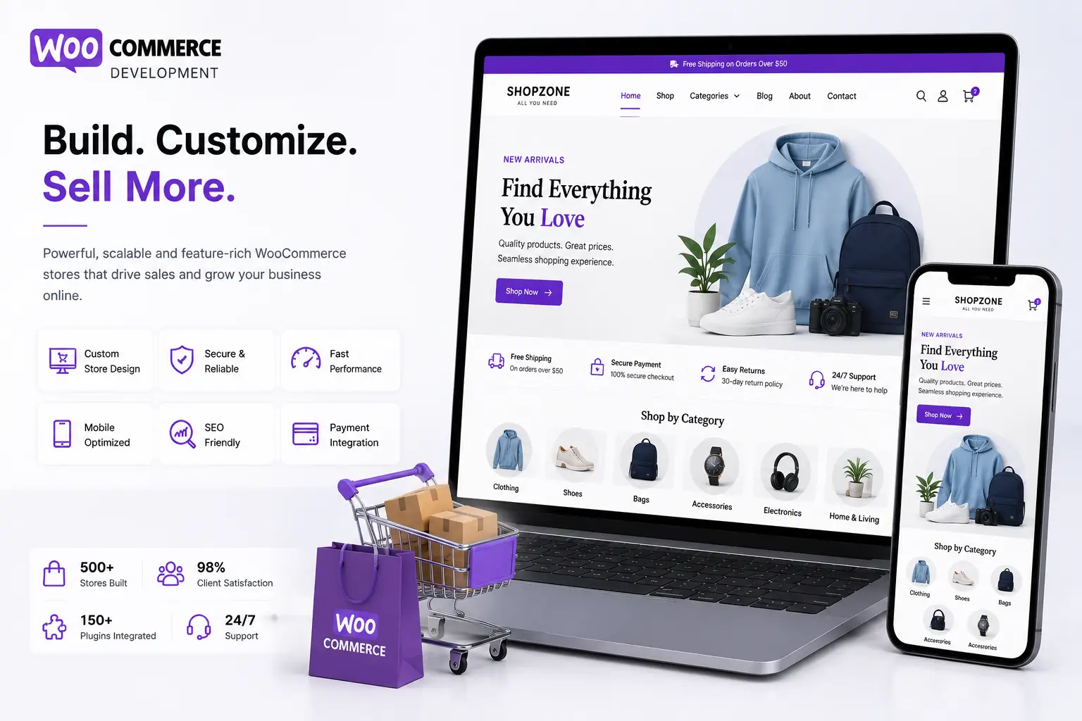 woocommerce-development-hero-coimbatore